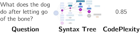 thumbnail_codeplexity