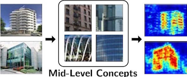 thumbnail_concept