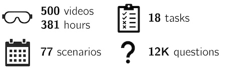 thumbnail_hourvideo