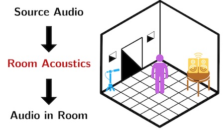 thumbnail_soundcam