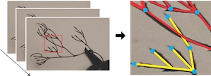 thumbnail_tree